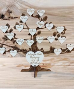 Drzewko dla nauczyciela